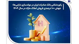 رکوردشکنی بانک صادرات ایران در مولدسازی دارایی‌ها؛ جهش ۱۰۰ درصدی فروش املاک مازاد در سال ۱۴۰۴