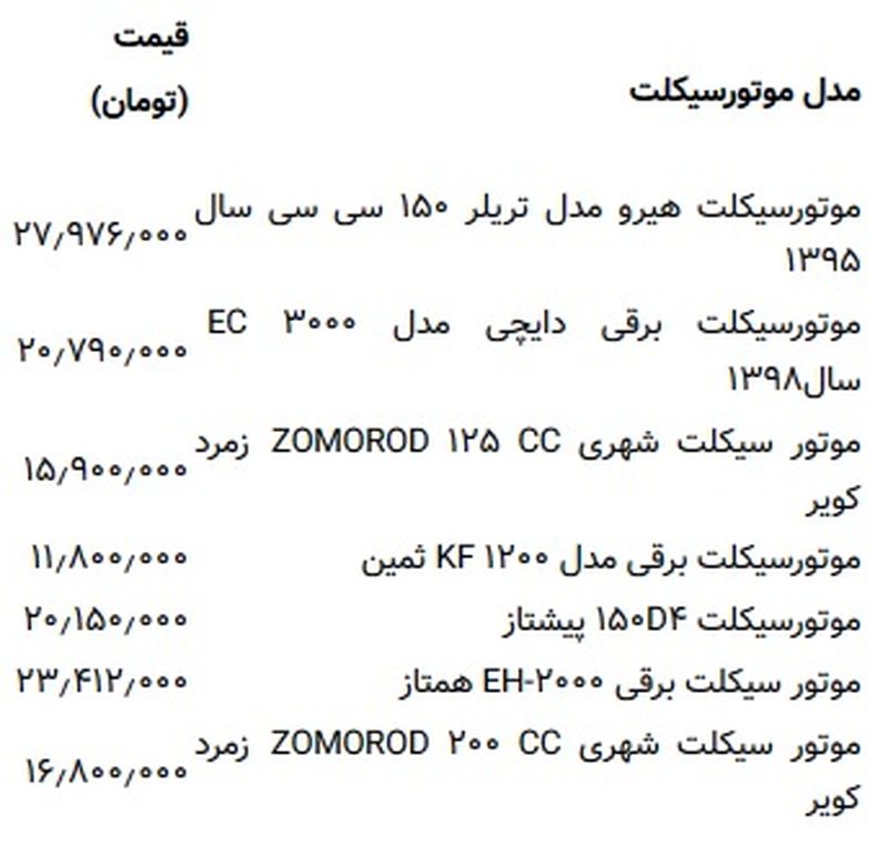 قیمت موتورسیکلت