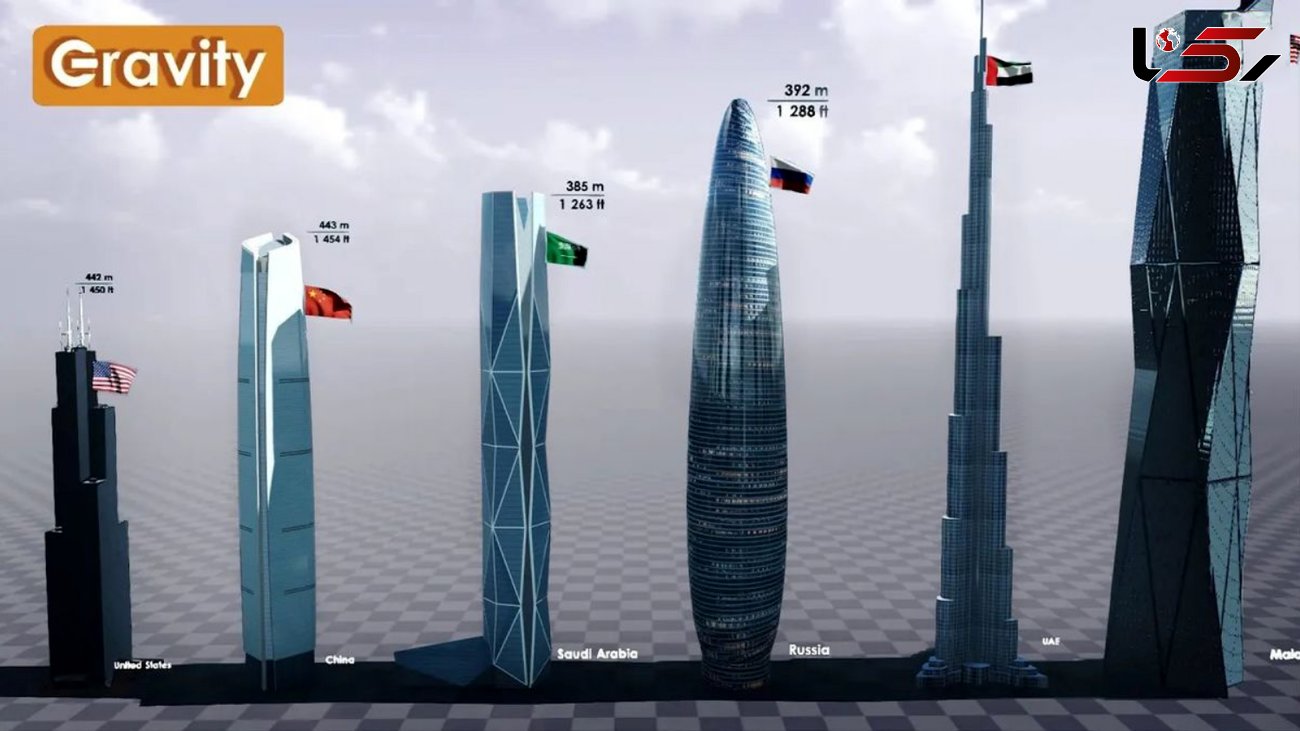 فیلم/ بلندترین برج های جهان در سال 2023 به روایت تصویر 