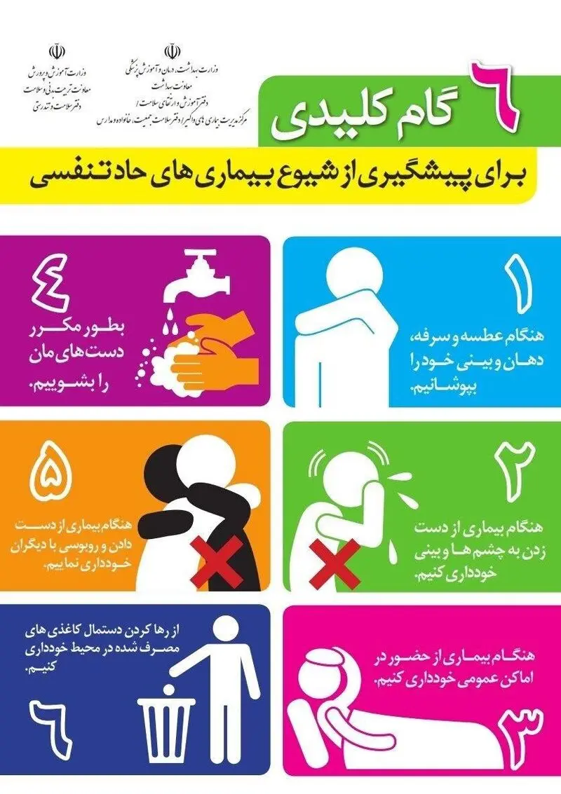 پیشگیری از بیماری تنفسی