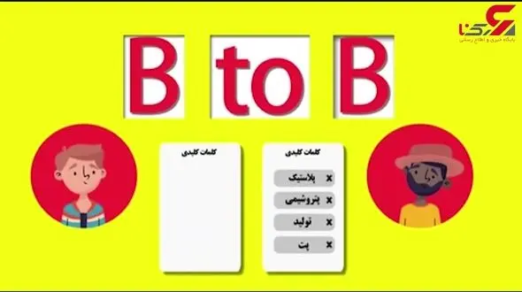 برگزاری نشست‌های B2B در سیزدهمین نمایشگاه ایران پلاست+فیلم
