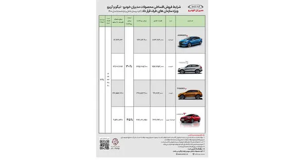 طرح فروش اقساطی خودروها به بازنشستگان نجومی بگیر ! 