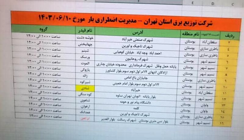 برنامه خاموشی روز شنبه در نسیم شهر