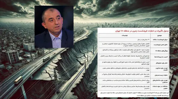 هر سه سال یک متر فرونشست زمین در منطقه ۱۸ تهران! / پایتخت در حال فرو رفتن است