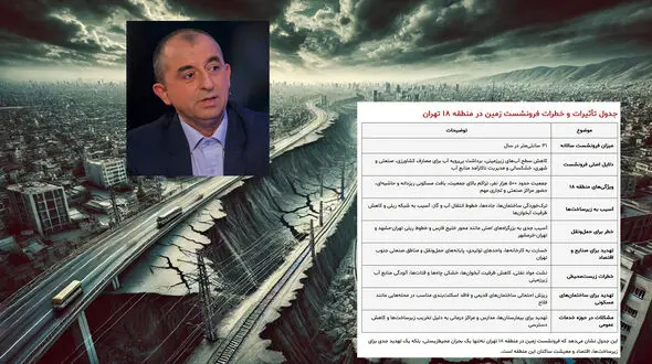 هر سه سال یک متر فرونشست زمین در منطقه ۱۸ تهران! / پایتخت در حال فرو رفتن است