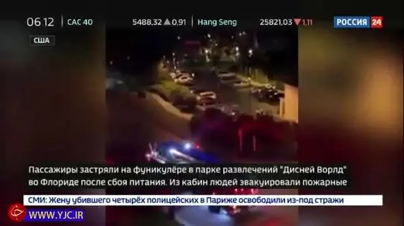 وقتی گردشگران بدشانس چند ساعتی را بین زمین و آسمان گیر می‌افتند + فیلم