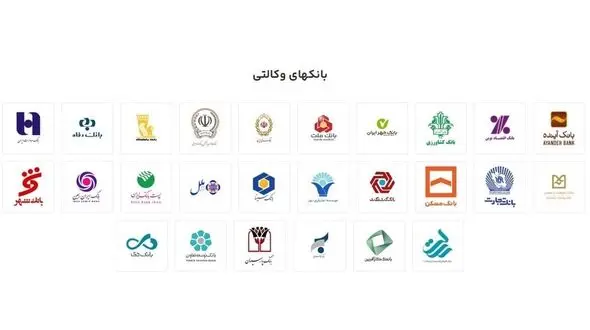 این بانک ها برای خرید خودرو حساب وکالتی باز می کنند + لینک بانک ها