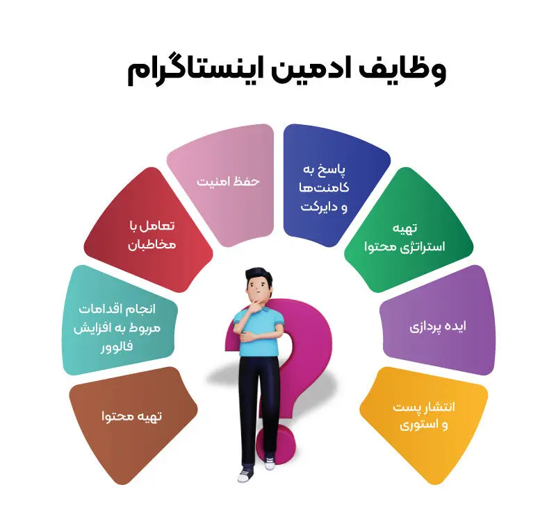 وظایف ادمین اینستاگرام