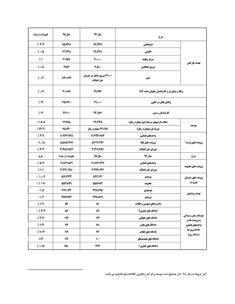 حجت الاسلام و المسلمین پورمحمدی