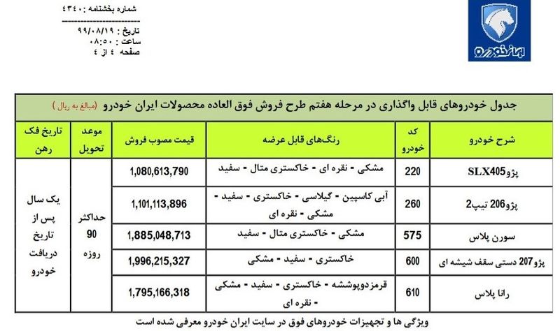 ثبت نام ایران خودرو