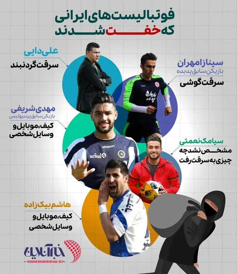 فوتبالیست هایی که خفت شدند از علی دایی تا ستاره استقلالی !