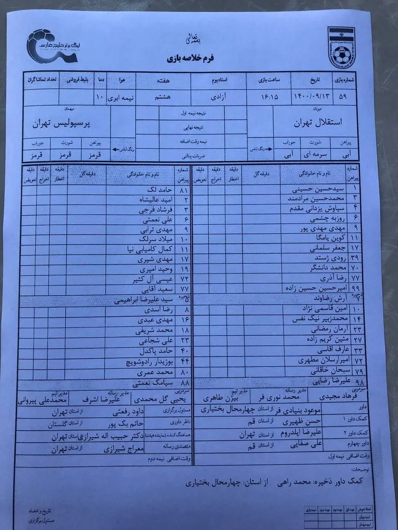 لیست بازی دربی