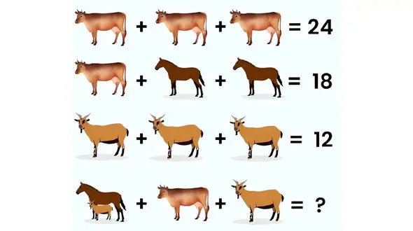 تست هوش/ در عرض 10 ثانیه بگو که هر حیوان چه ارزش عددی دارد؟