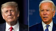  Post-Election Gallup Poll: Biden Favorability Rises to 55% While Trump's Dips to 42% 