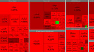 سقوط تاریخی بورس در راه است / دولت بورس را رها کرد + جدول نمادها