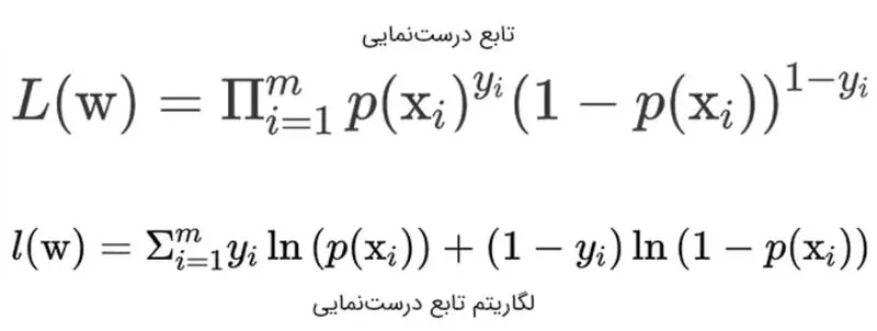 تابع درست‌نمایی
