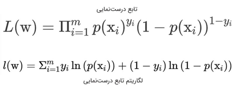 تابع درست‌نمایی