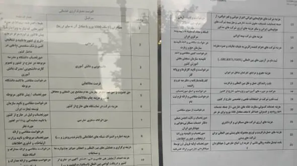 کاهش قیمت ارز در بازار ۲نرخی
