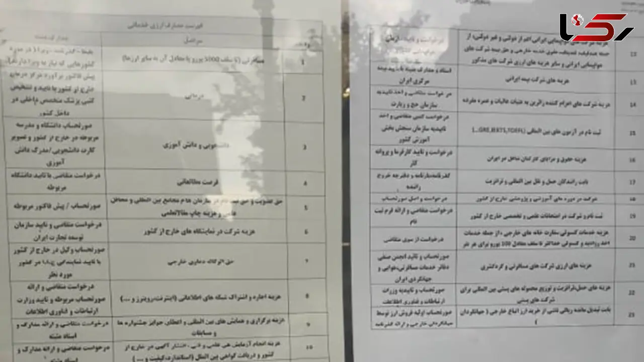 کاهش قیمت ارز در بازار ۲ نرخی

