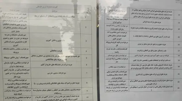 کاهش قیمت ارز در بازار ۲نرخی
