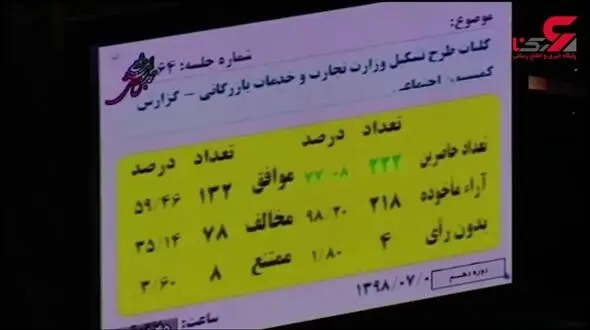 دلیل اعتراض به لاریجانی در تصویب تشکیل وزارت بازرگانی +فیلم