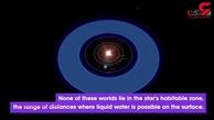 کشف سیاره‌ای کوچکتر از زمین توسط تلسکوپ فضایی TESS + فیلم