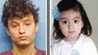 اعتراف به قتل هولناک دختر بچه 4 ساله در خلوت پسر 19 ساله + عکس