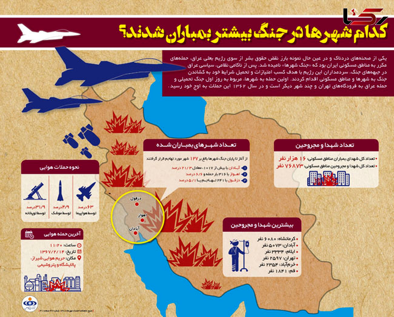 کدام شهر‌های ایران در جنگ بیشتر بمباران شدند؟ 