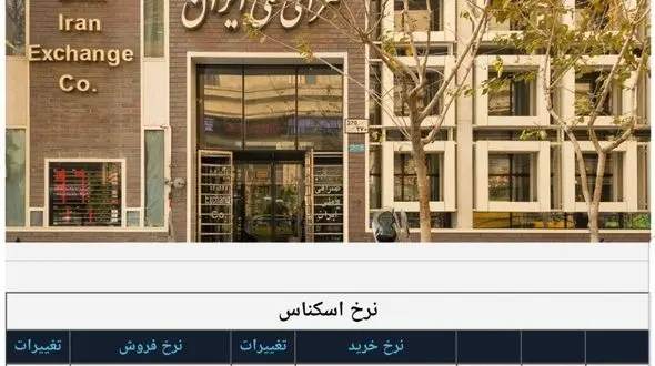 قیمت دلار و یورو در صرافی ملی امروز 2 تیر