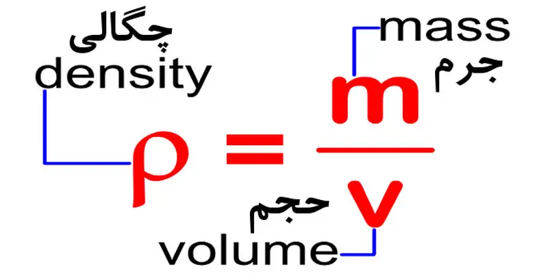 density