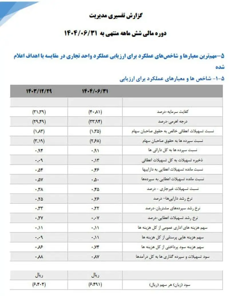 موسسه ملل 1