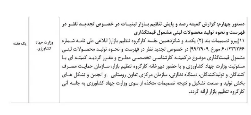 لبنیات