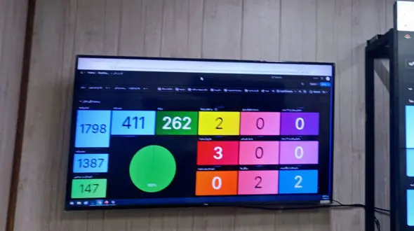 پایش شبانه‌روزی زندانیان با پابند الکترونیک/62متهم در خراسان جنوبی تحت نظارت پابند الکترونیک قرار گرفت 