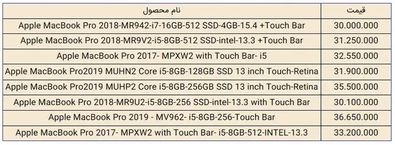 قیمت لپ تاپ اپل