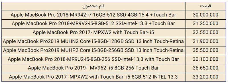 قیمت لپ تاپ اپل