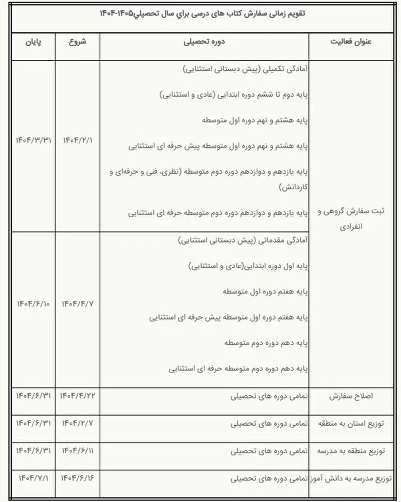 زمان ثبت نام کتب درسی برای سال 1404