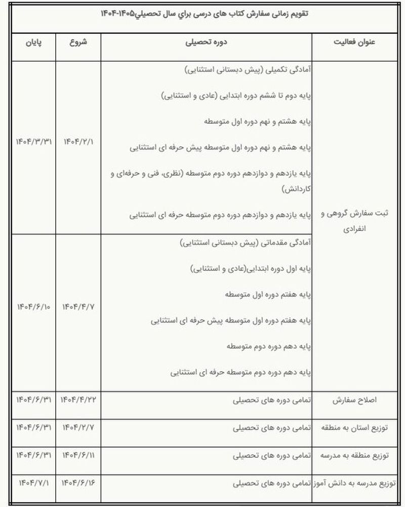 زمان ثبت نام کتب درسی برای سال 1404