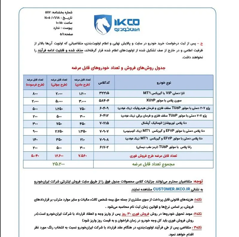 شرایط فروش ایران خودرو _ شهریورماه