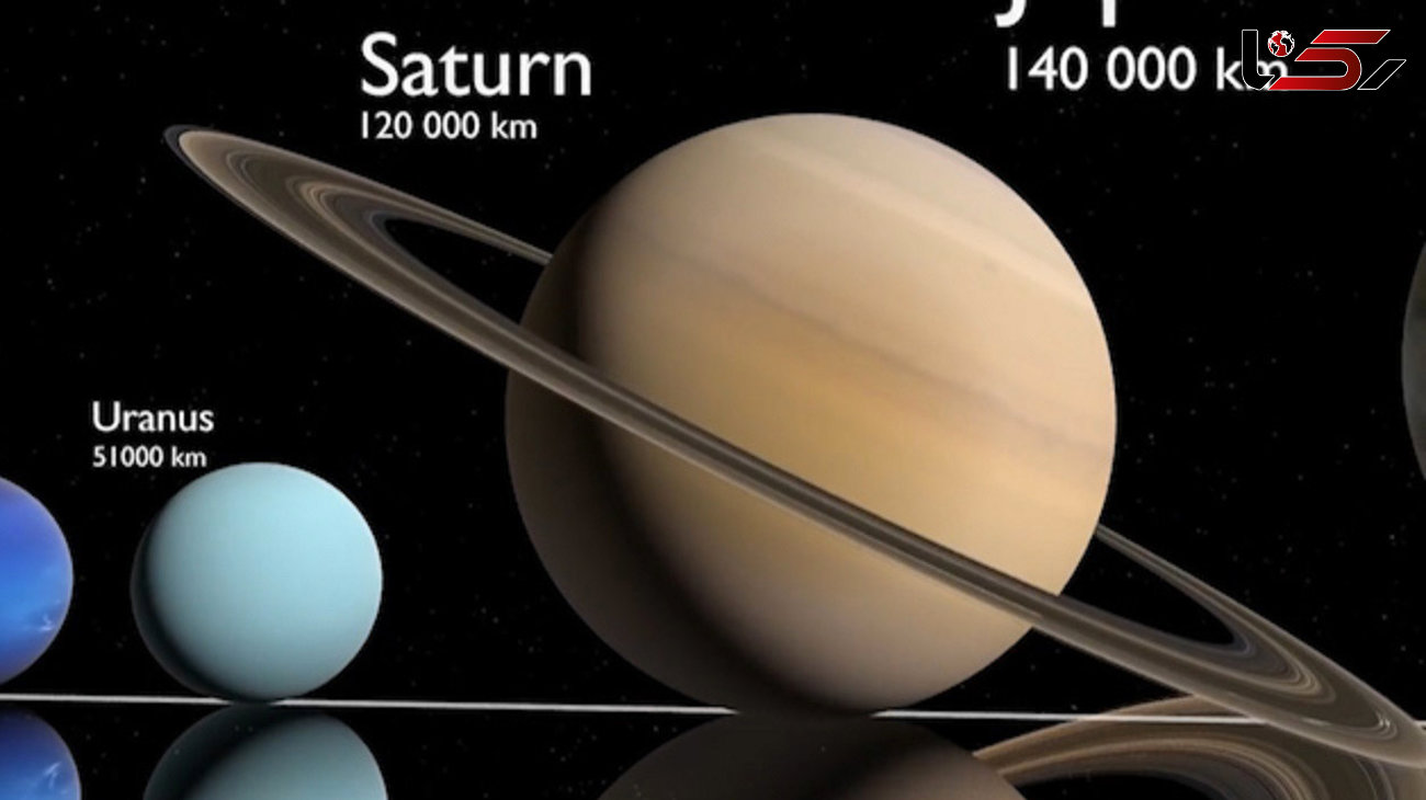 اندازه سیارات آسمان چقدر است؟ + فیلم