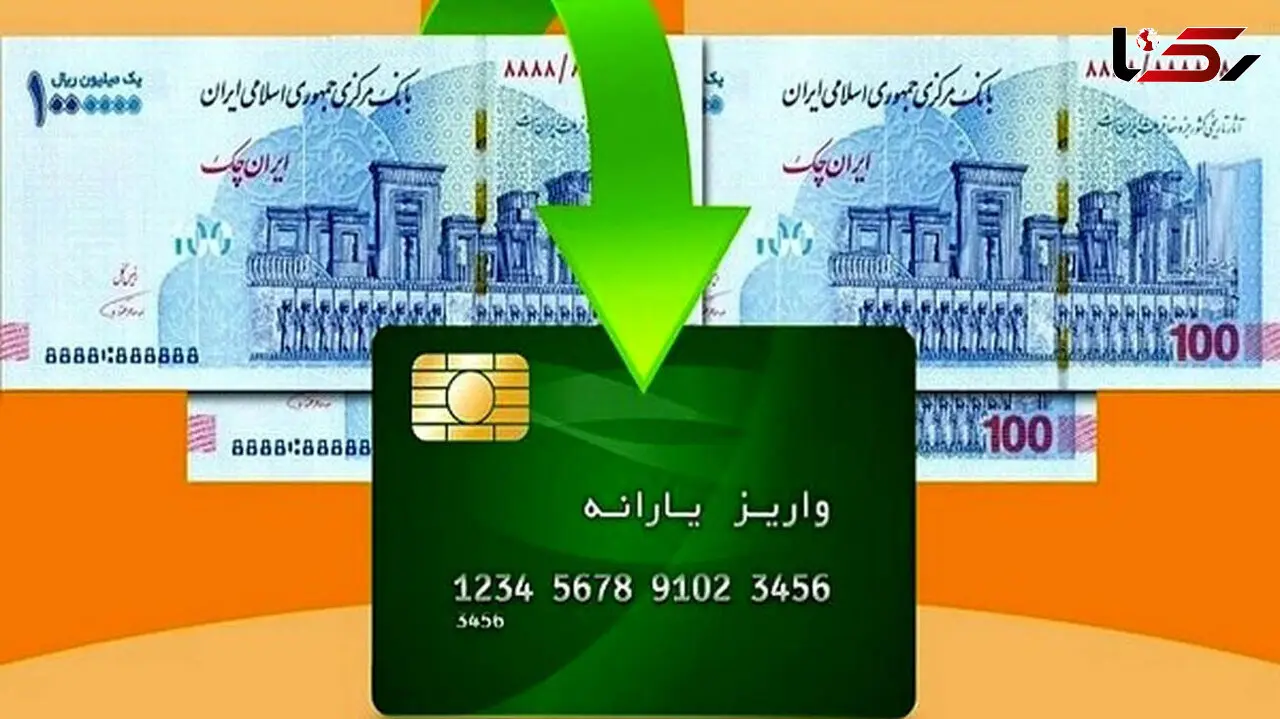 شرط افزایش اعتبار کالابرگ الکترونیک چیست؟
