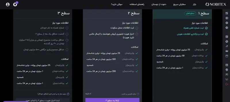 احراز هویت در نوبیتکس  3