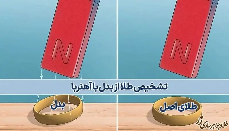 تشخیص طلا از بدل با آهنربا