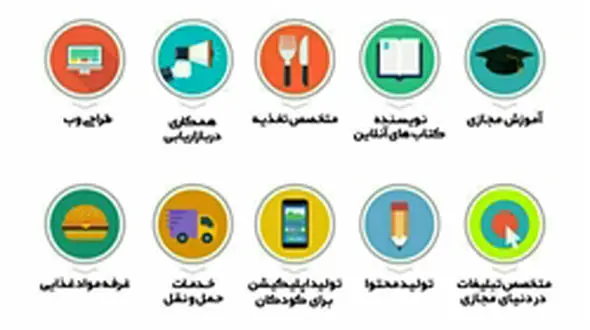 لیست مشاغل پررونق در سال ۲۰۱۷