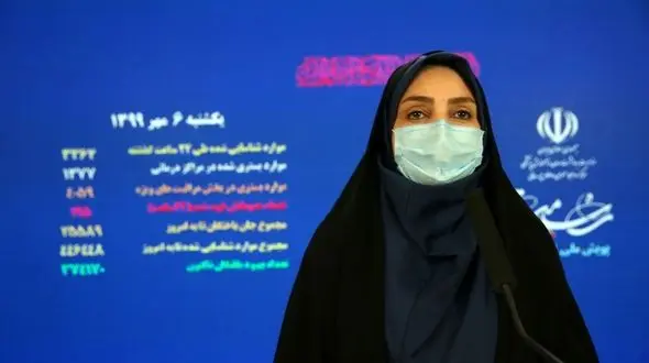 فوت ۱۹۵ مبتلا به کرونا در 24 ساعت گذشته در ایران / ۳۰ استان در وضعیت قرمز و هشدار
