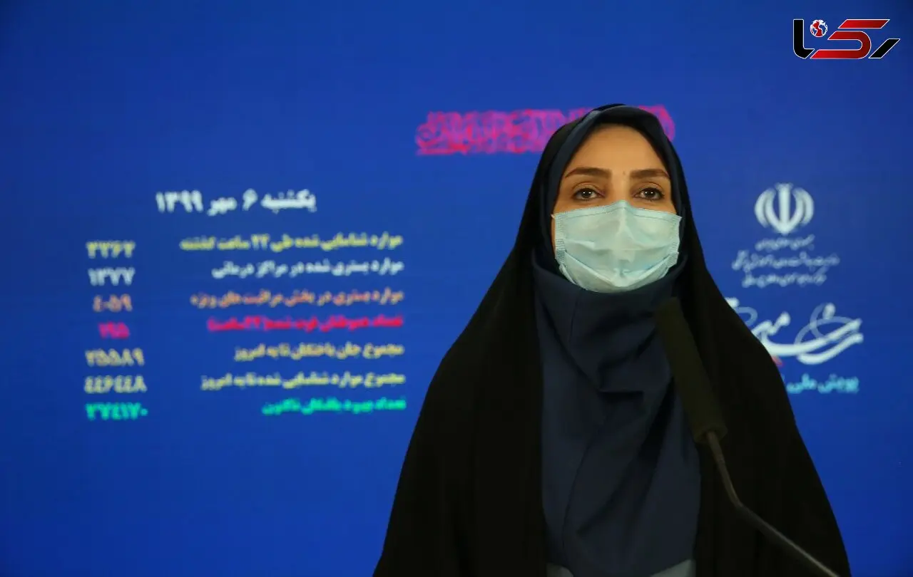 فوت ۱۹۵ مبتلا به کرونا در 24 ساعت گذشته در ایران / ۳۰ استان در وضعیت قرمز و هشدار
