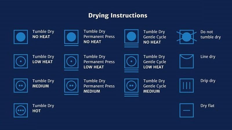 علائم شستشو روی لباس به چه معناست؟