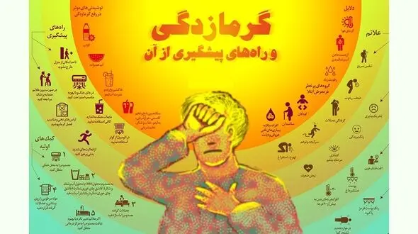 نشانه های گرمازدگی چیست؟