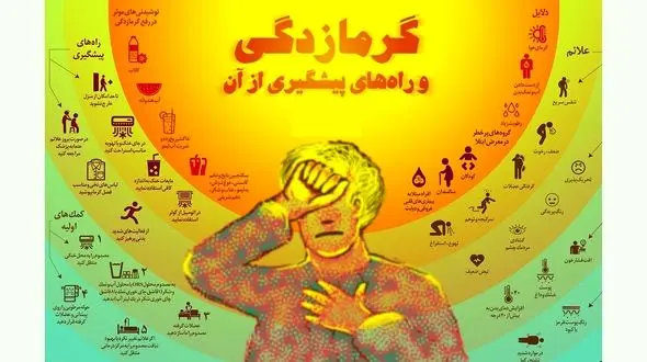 نشانه های گرمازدگی چیست؟