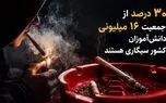 انفجار خاموش در مدارس / ۳۰درصد از جمعیت ۱۶ میلیونی دانش‌آموزان کشور سیگاری هستند/ اعتیاد امروز، نخبگان و افراد تحصیل‌کرده را نیز در بر گرفته است