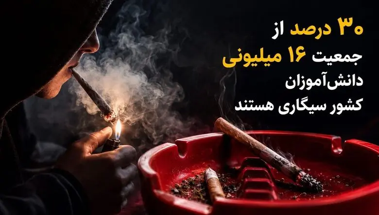 انفجار خاموش در مدارس / ۳۰درصد از جمعیت ۱۶ میلیونی دانش‌آموزان کشور سیگاری هستند/ اعتیاد امروز، نخبگان و افراد تحصیل‌کرده را نیز در بر گرفته است